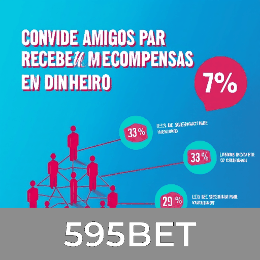 595BET: Aproveite Promoções Inigualáveis e Prêmios de Valor